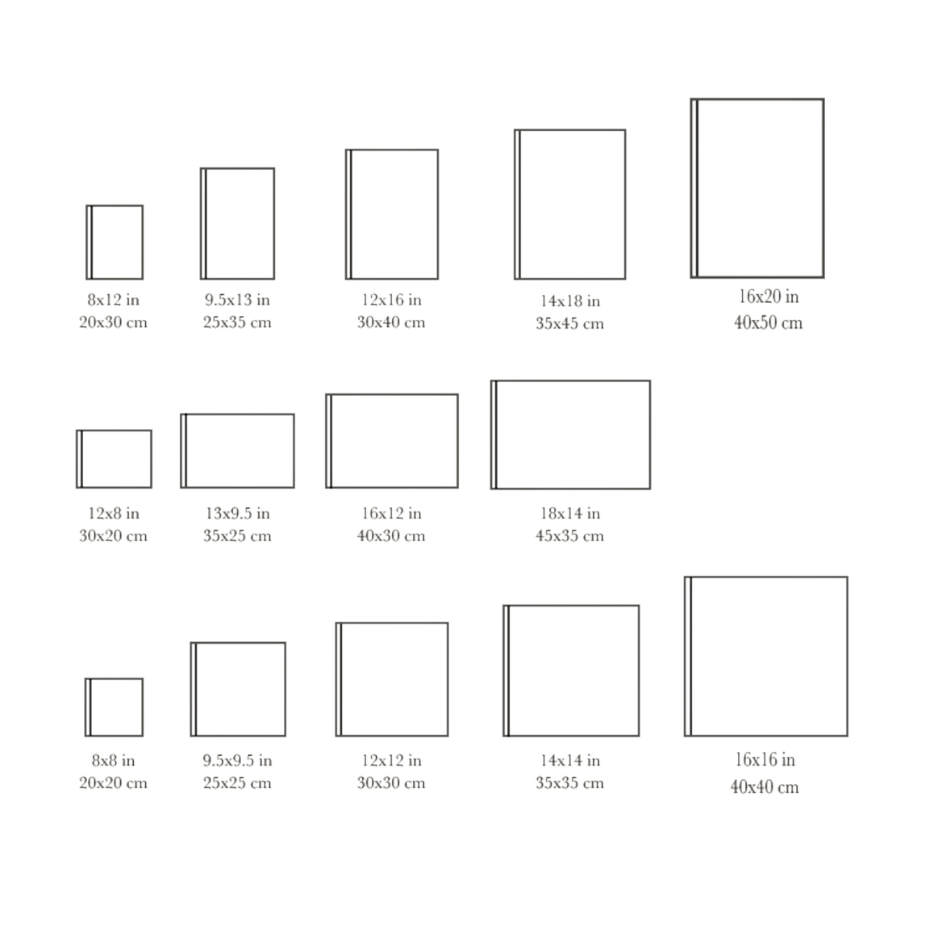 Album sizes